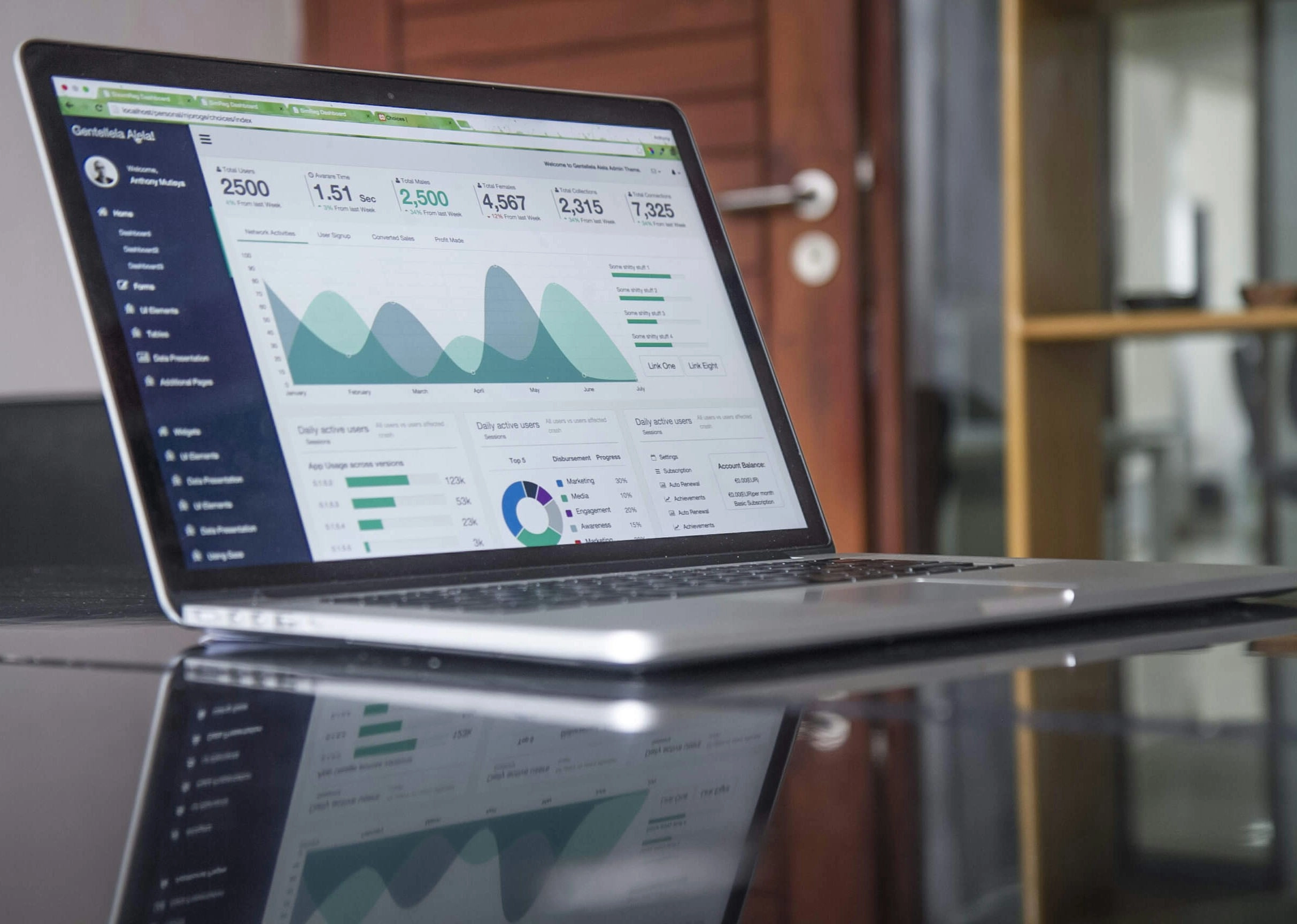 A laptop on a glass table showing a web page with graphs and charts